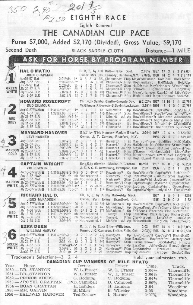 1957 Canadian Cup Pace