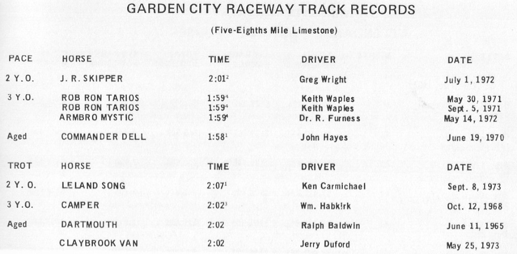 Garden City track records, 1973