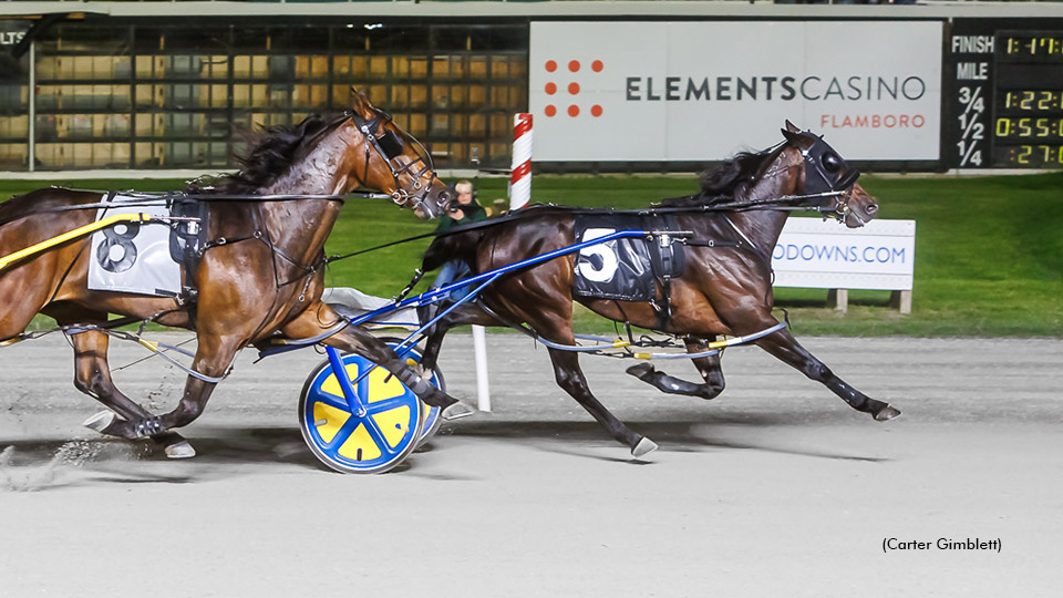 Linedrive Hanover winning the Charles Juravinski Memorial Cup