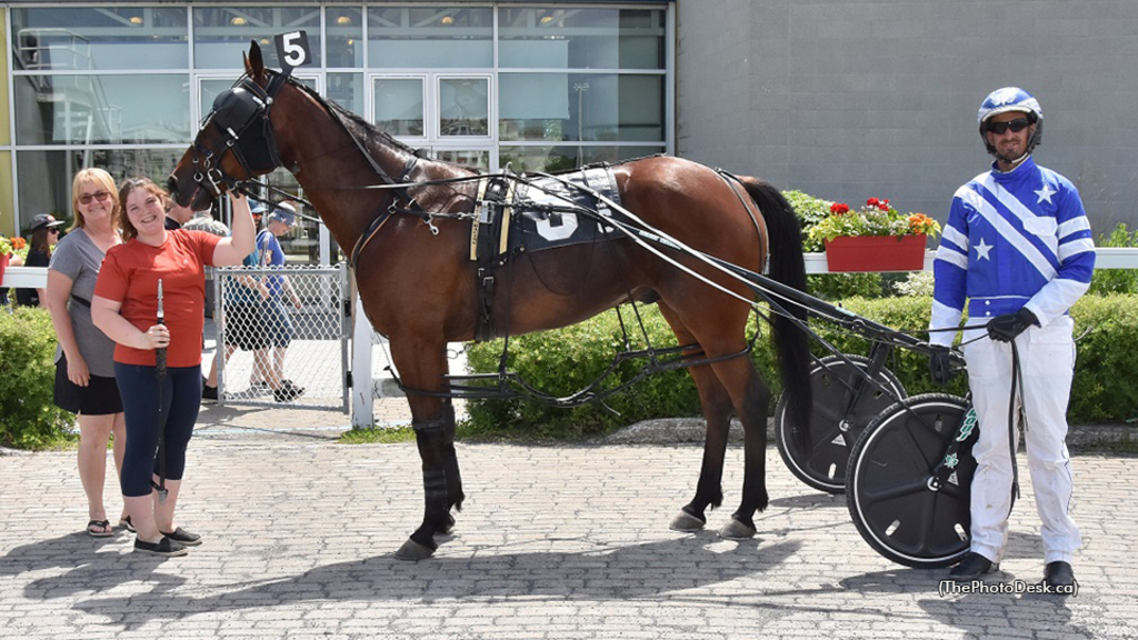 Siddhartha in the Hippodrome 3R winner's circle