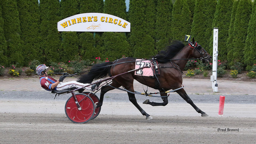 The Claw winning the Empire Breeders Classic