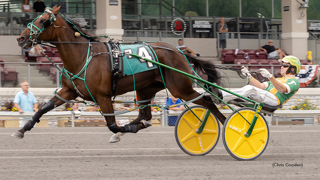 Captain Cowgirl winning at The Meadows