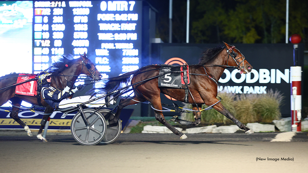 Sylvia Hanover winning the Breeders Crown at Woodbine Mohawk Park