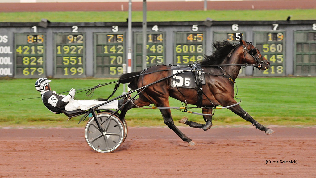 Highalator winning at Pocono Downs